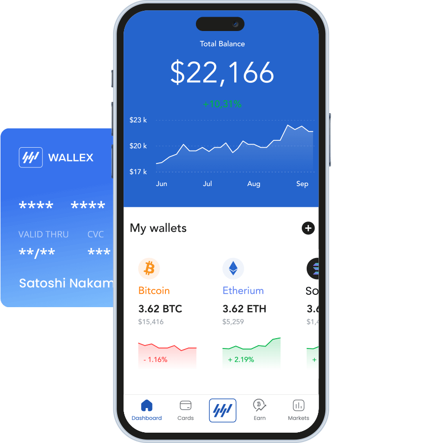 Wallex Smart Custody